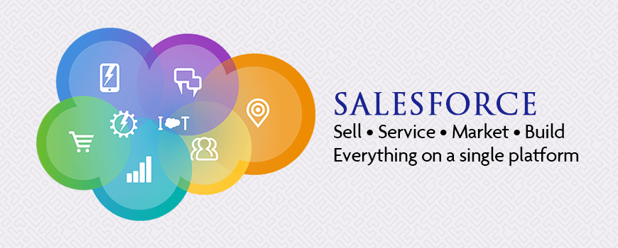 Creating a Synonym for a Salesforce Service